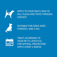 Frontline Spot On Flea Treatment For Dogs 20-40kg, ( 2.68 ml )1/3/6 pipettes Flea And Tick Treatment For Dogs, Frontline Flea Treatment For Dogs, Frontline Spot On For Dogs, Frontline For Dogs