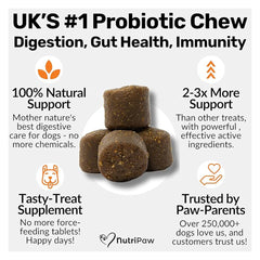 NutriPaw Pre, Pro & Postbiotic Digestive Treats For Dogs - Gut Health, Sensitive Tums, Anal Glands, Scooting, Loose Stools, Smelly, Itchy Ears, Great for all dogs
