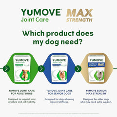 YuMOVE Max Strength Joint Supplement for Senior Dogs, Joint Care with Glucosamine, Chondroitin and Green Lipped Mussel, Age 8+, 120 Tablets