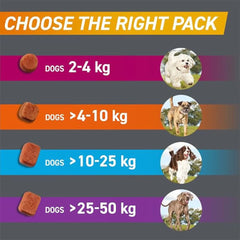 FRONTPRO Chewable Tablets Flea & Tick Treatment for Dogs 1 Tablet Pack
