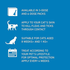 FRONTLINE Spot On Flea & Tick Treatment for Medium Dog (10-20kg) 3 Pipettes