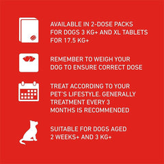FRONTLINE WORMER - Dog Worming Treatment - 2 Tablets