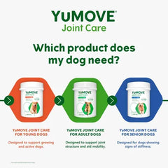 YuMOVE Senior Dog Joint Supplement, High Strength for Joint Care, Essential Dog Hip and Joint Support for Senior Dogs Aged 8+, 240 Tablets - Eco Friendly and Letter Box Ready Packaging